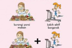 Defisit Kalori yang Pas untuk Diet Menemukan Keseimbangan yang Ideal