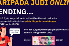 Wah, Ini Parah Ni, Hingga Juni 2024, 3 Juta Warga Indonesia Terlibat Judi Online