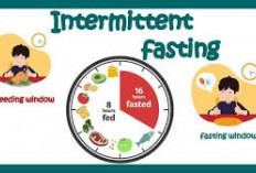 Diet Intermittent Fasting 16/8 Metode Populer untuk Menurunkan Berat Badan