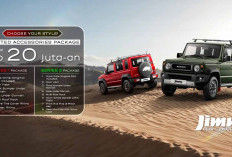 Suzuki Jimny: SUV Kompak Legendaris dengan Kemampuan Off-Road Tangguh