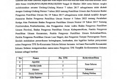 Pengumuman PTPS Seluma Selatan