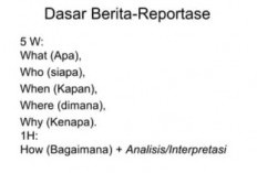 Bagaimana Menulis Berita? Terapkan 5 Unsur Berikut Sebagai Komponen..