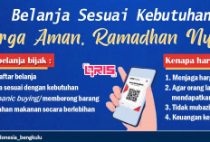    Normalisasi Belanja pasca Lebaran 2026 Masih Berlanjut