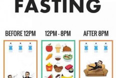 Panduan Diet Intermittent Fasting untuk Pemula