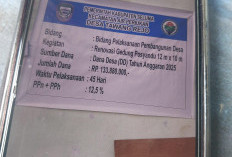    Balai Desa Tawang Rejo Disulap Jadi Dapur SPPG, Anggaran Rehab Rp133 Juta Disorot