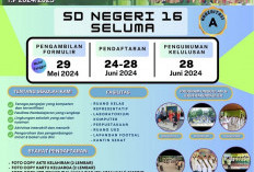 SDN Perbatasan Kota Minim Murid, SDN 16 Terima 72 Murid Baru