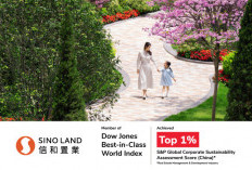 Sino Land Diakui Masuk dalam 1% Teratas di Sektor Pengembangan Real Estat China untuk Kinerja ESG
