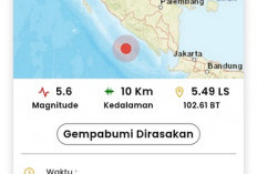 Gempa Dikit, Bikin Panik, Ingat Gempa Megathrust