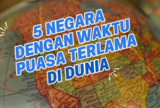 5 Negara dengan Waktu Puasa Terlama di Dunia