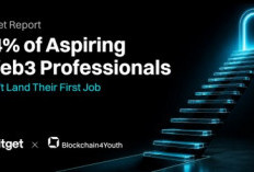 54% of Aspiring Web3 Professionals Can't Land Their First Job: Bitget Report