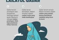 Arti dan Makna Malam Lailatul Qadar