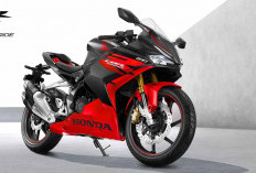 Honda CBR250RR: Sportbike 250cc Twin-Cylinder dengan Teknologi Premium
